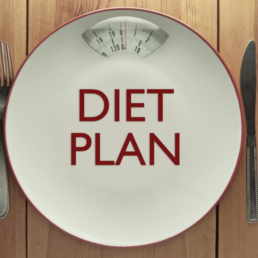 The Science Behind Fat Loss What Works 2