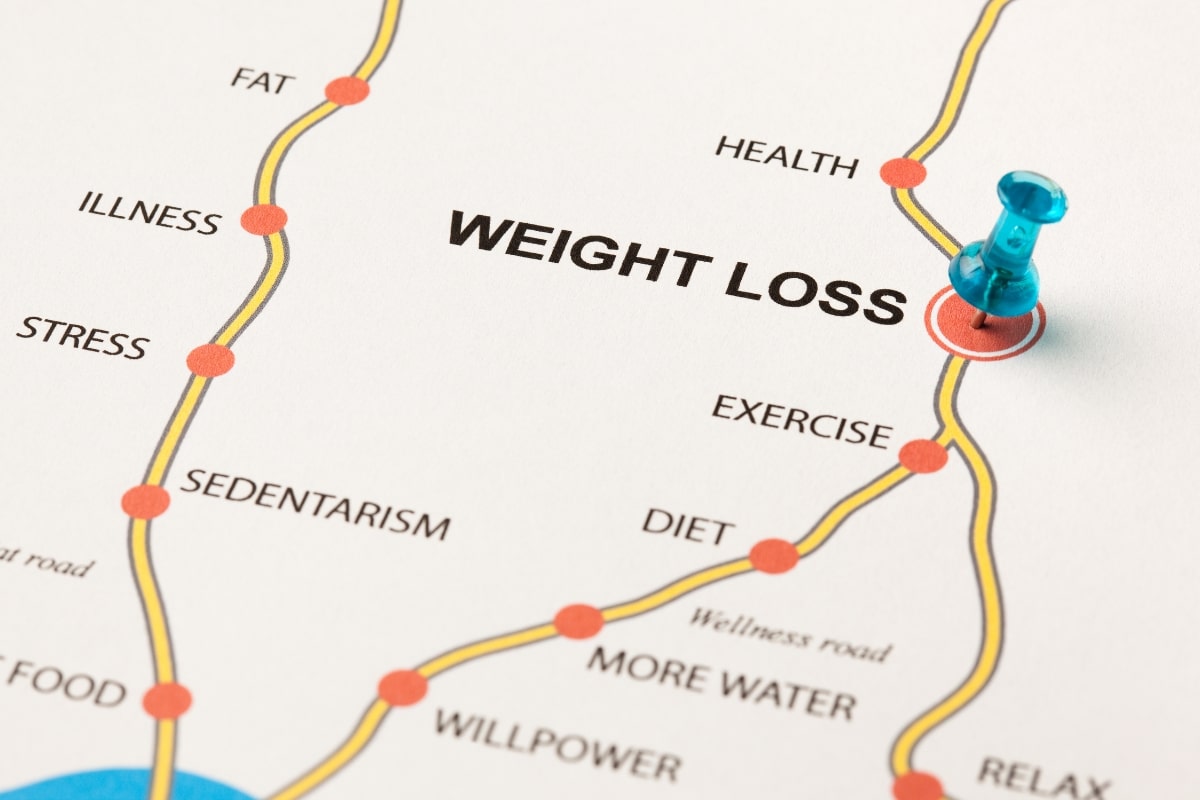 The Success Rate of Hardcore Weight Loss