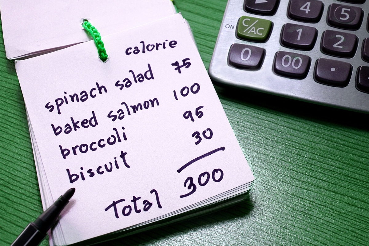 Adjusting Your Diet for Weight Loss: What You Need to Consider