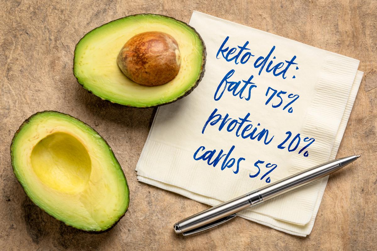Success Stories of Keto Bodybuilders Celebrities and Athletes Who Made Transformations