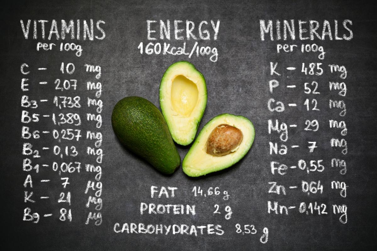 Unsung Heroes: Best Vitamins & Minerals to Build Muscle