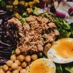 The Ultimate Guide to Protein for Muscle and Fat Loss